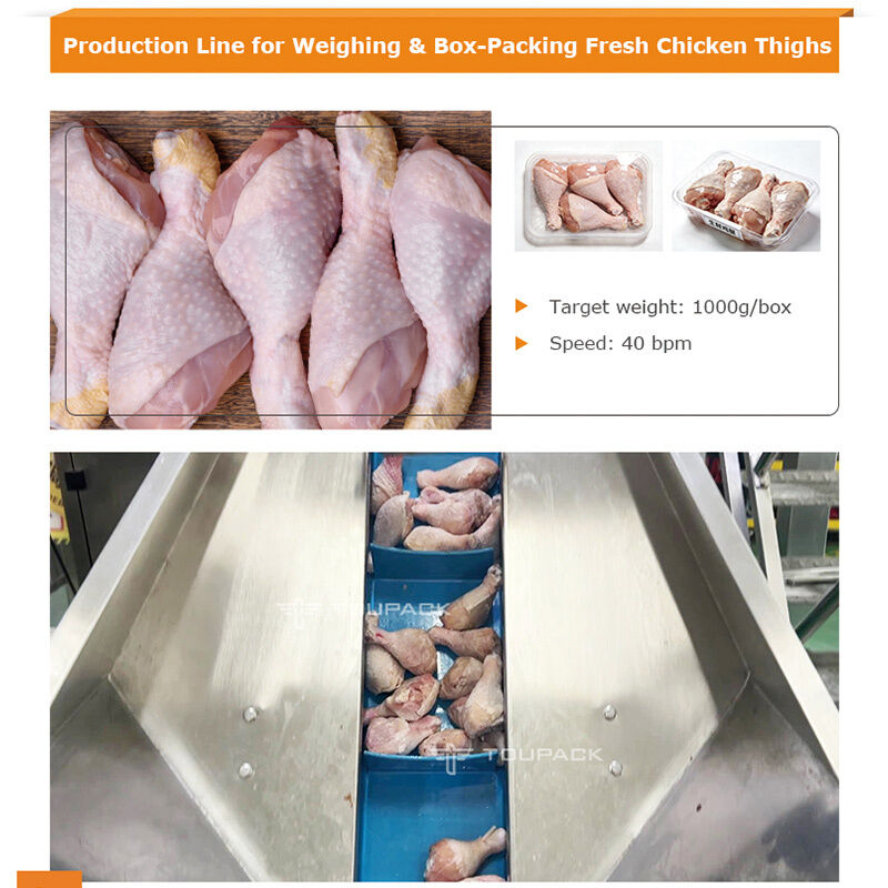 All-in-One automatisierte Schalenentleerungs- und Befüllanlage mit hochpräziser Schrauben-Kombinationswaage für klebriges Fleisch