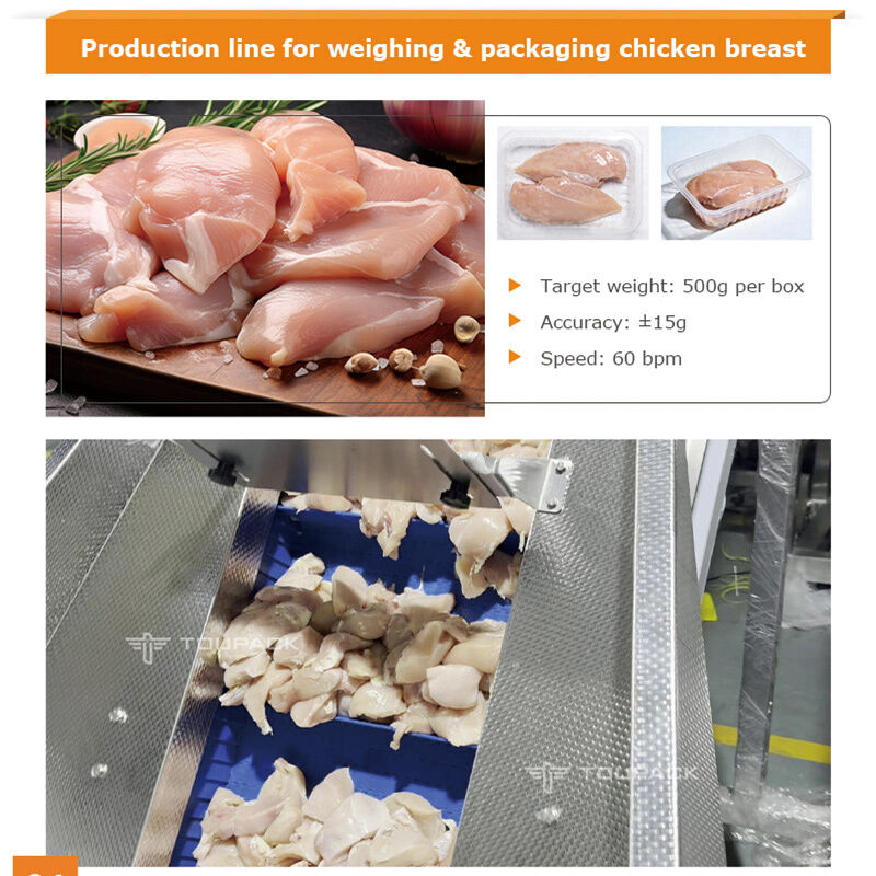 All-in-One automatisierte Schalenentleerungs- und Befüllanlage mit hochpräziser Schrauben-Kombinationswaage für klebriges Fleisch