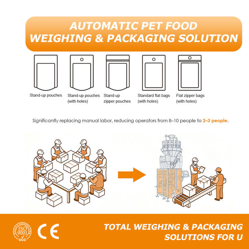 Intelligentere Wägung. Bessere Verpackungen für Tierfutter. Maßgeschneiderte Automatisierungslösungen vom Füttern bis zur fertigen Tüte