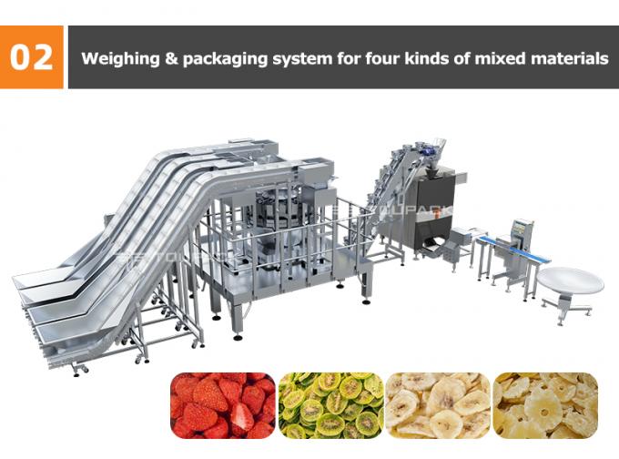 Knuspriges Getrocknetes Gemüse Mehrköpfige Gewichtsverpackungsmaschine Gefriergetrocknete Gemischfrucht Mango Erdbeere Verpackungsmaschine 5